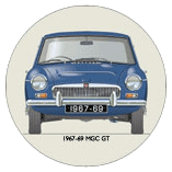 MGC GT (wire wheels) 1967-69 Coaster 4